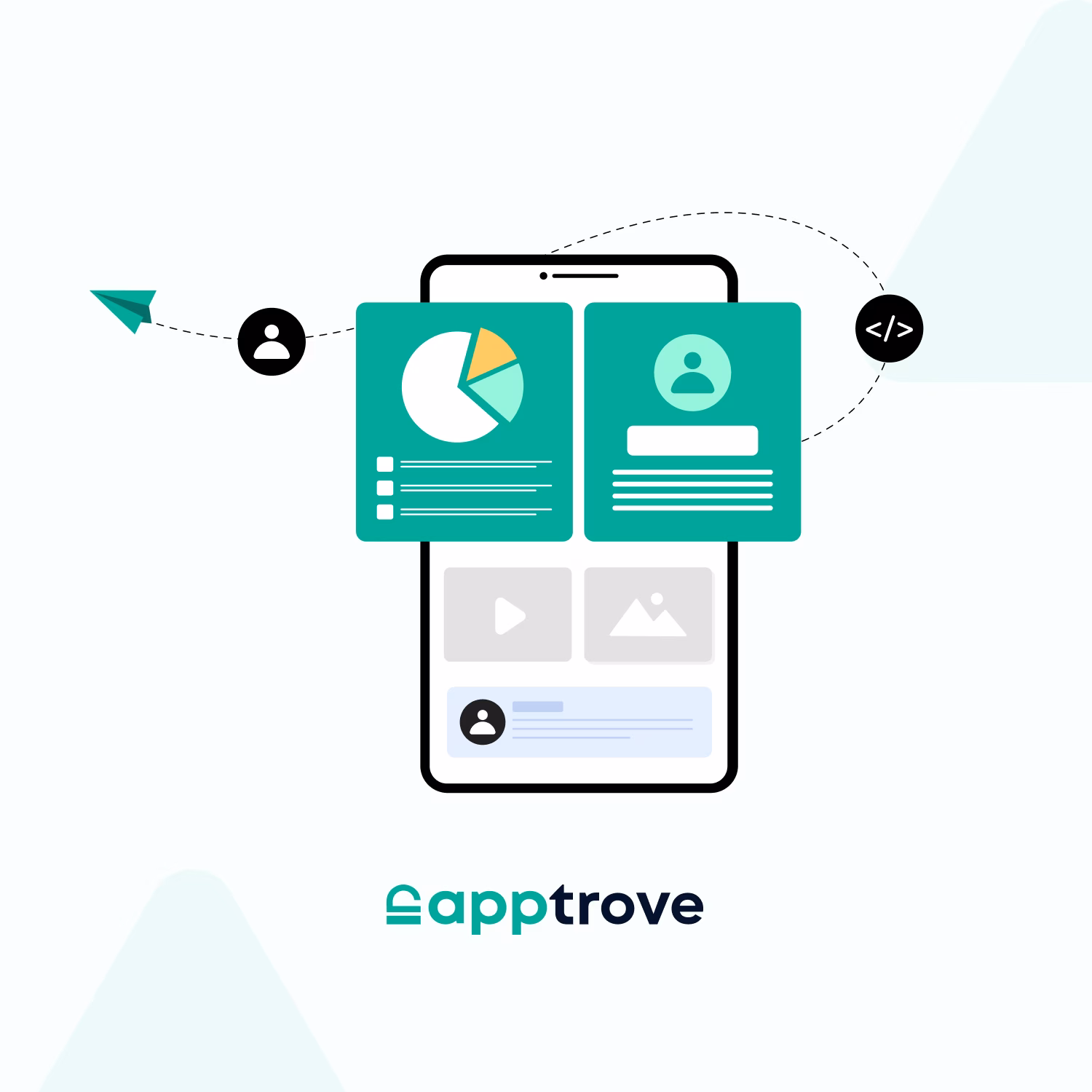 Behavioral Segmentation